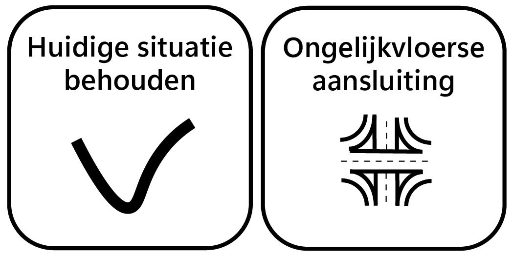 N279_Oplossingen_2opties__Ongelijkvloerse aansluiting