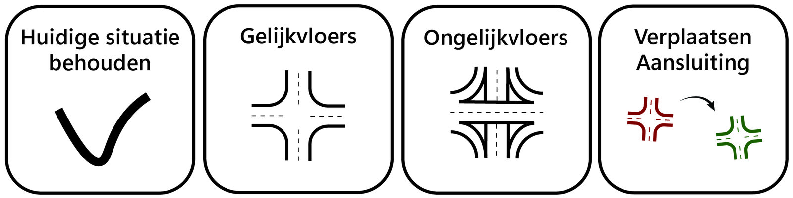 N279_Oplossingen_Kruising_4 opties